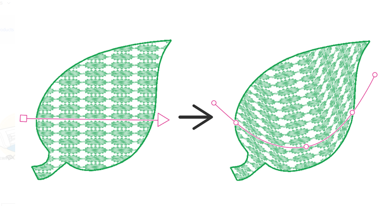 Brother Software Download - PE-DESIGN 11 Brother Software Download - PE-DESIGN 11